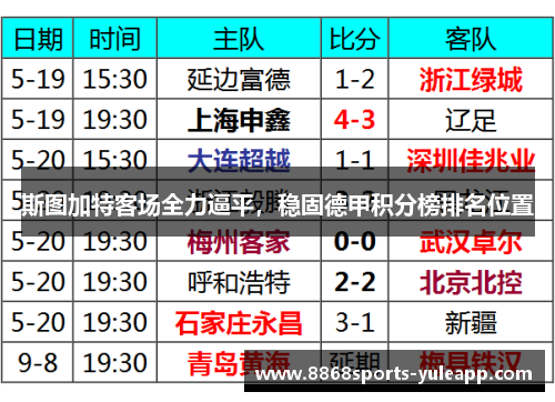 斯图加特客场全力逼平，稳固德甲积分榜排名位置