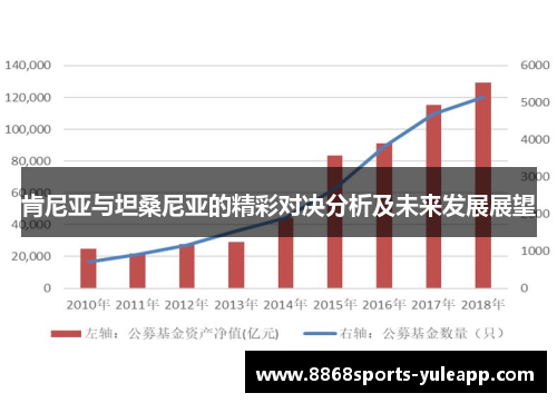 肯尼亚与坦桑尼亚的精彩对决分析及未来发展展望